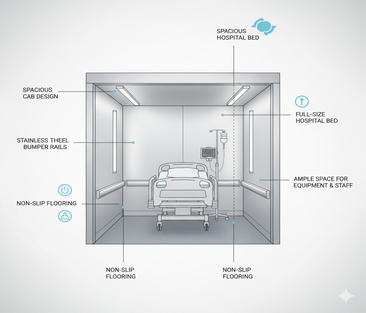 Thumbnail of VertiEco Medi-Lift H100